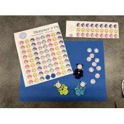 Viola Girls - Opskrift